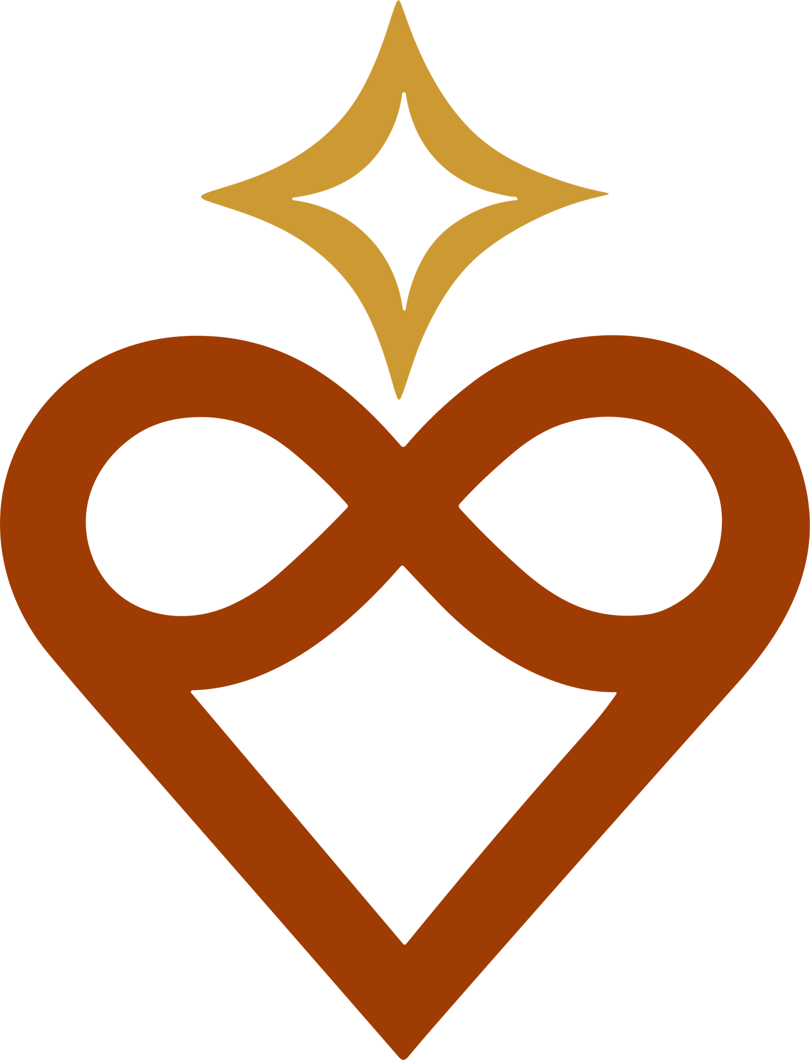 docejoia